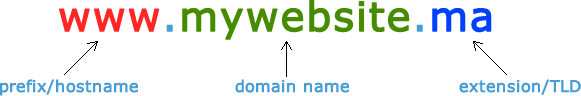 MA domain name